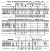 73641 KVT/КВТ