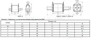 ET522724 Электротехник