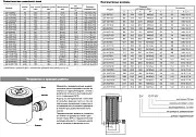 84574 KVT/КВТ