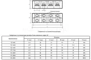 ET502017 Электротехник