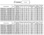 59683 KVT/КВТ