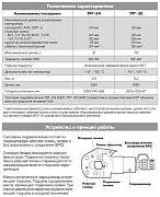 67055 KVT/КВТ