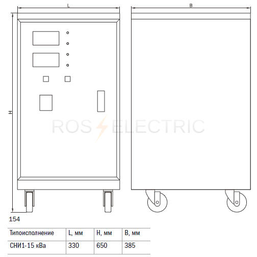 2-4 SNI1-15kVA gab2