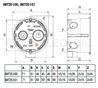 Как правильно устанавливается подрозетник schneider imt351001