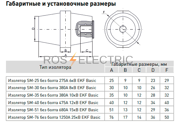 sm-без-болта-EKF.png