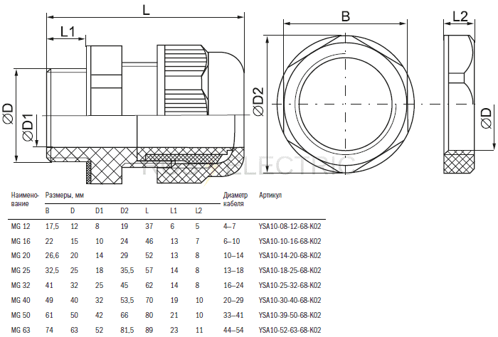 Иэк 25 сальник