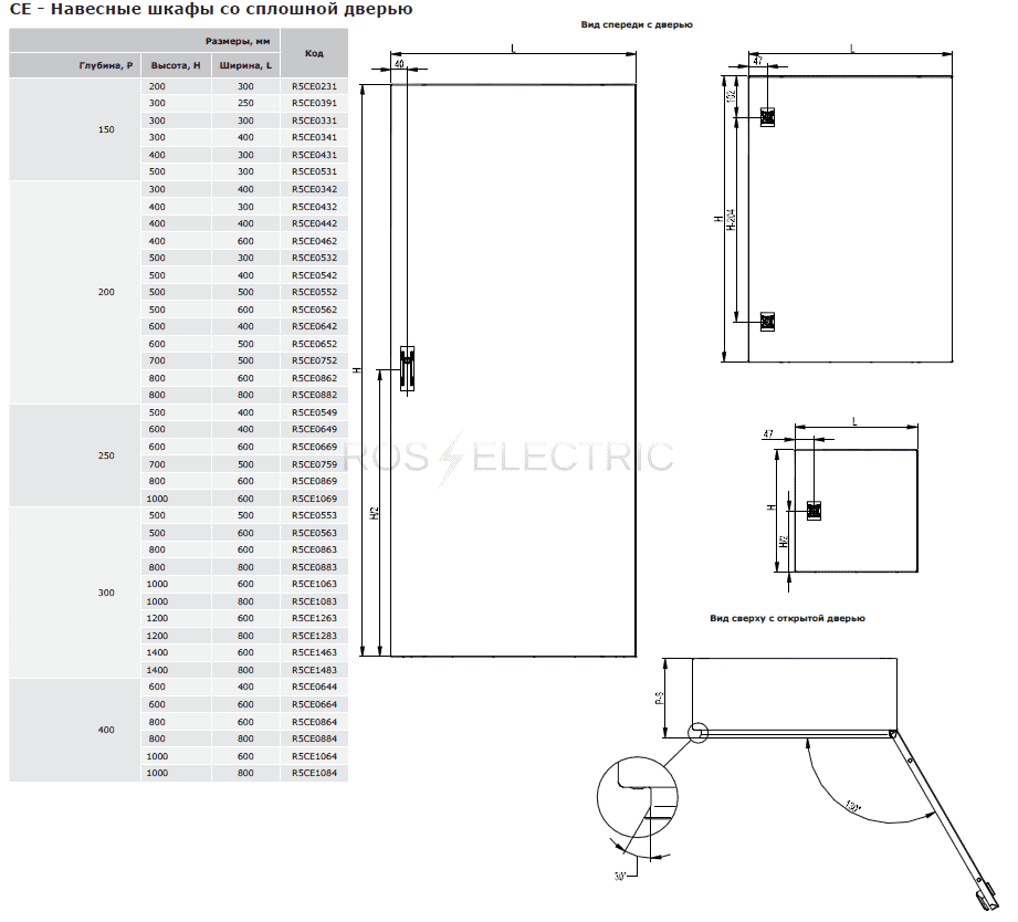 Шкаф 404rx ip54 420х340х200мм