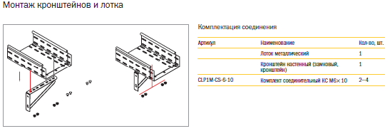 Крепление к стене 100 мм для вертикального монтажа иэк