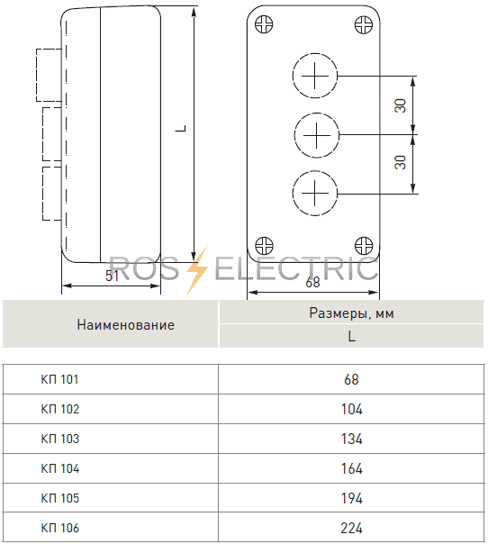 KP 101-106 gab.png