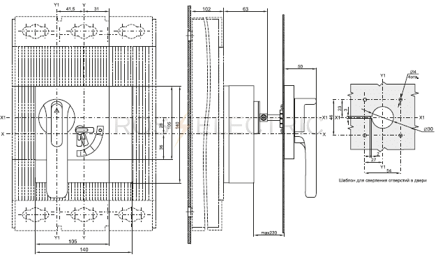 5 PRP-40 gab2