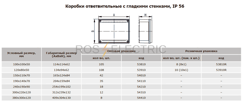 Коробка установочная для скрытой установки выключателей и розеток дкс