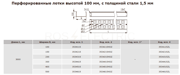 Короб оцинкованный перфорированный 100х100