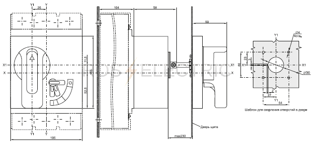 3 PRP-35 gab2