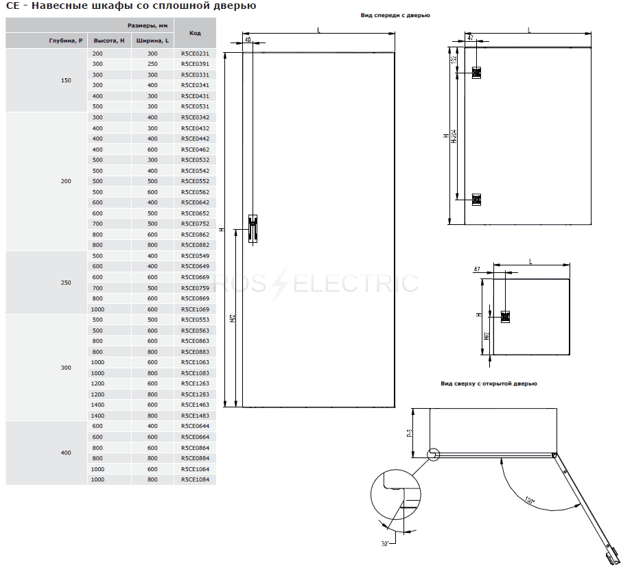 Навесной шкаф st 1000x800x300 мм ip65 r5st1083