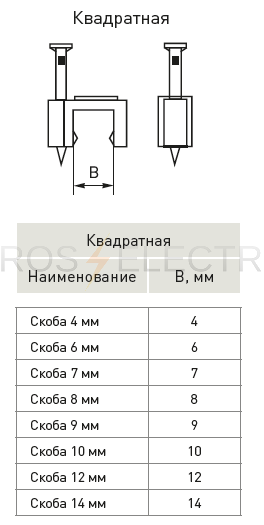 1Ckoba c 4 po 14 mm gab