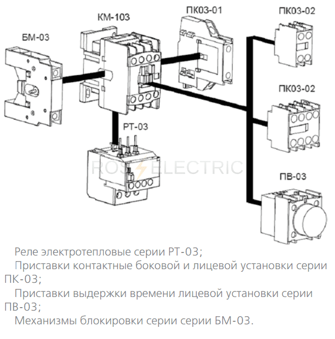 12 ПК-03-02-01