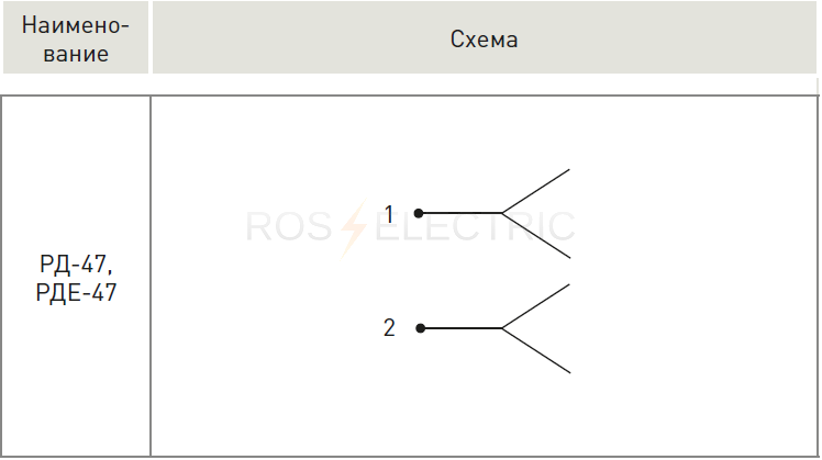 Подключение розетки рде 47