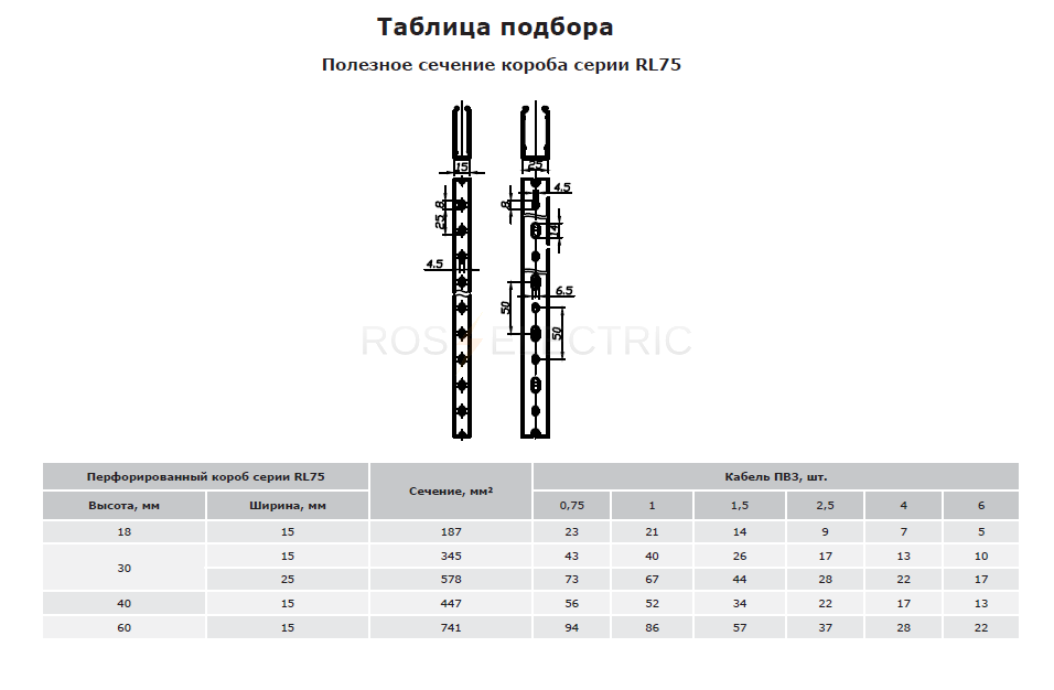 Короб перфорированный серый rl75 25x30