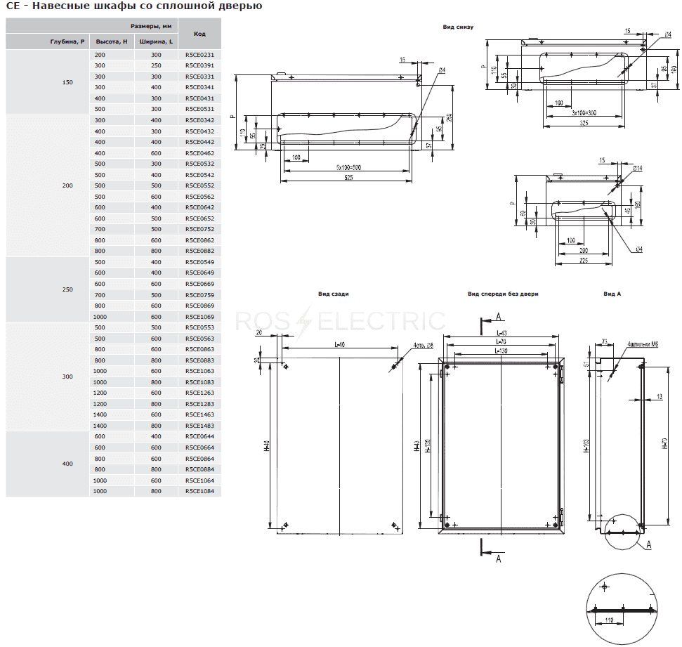 Навесной шкаф st 1000x800x300 мм ip65 r5st1083