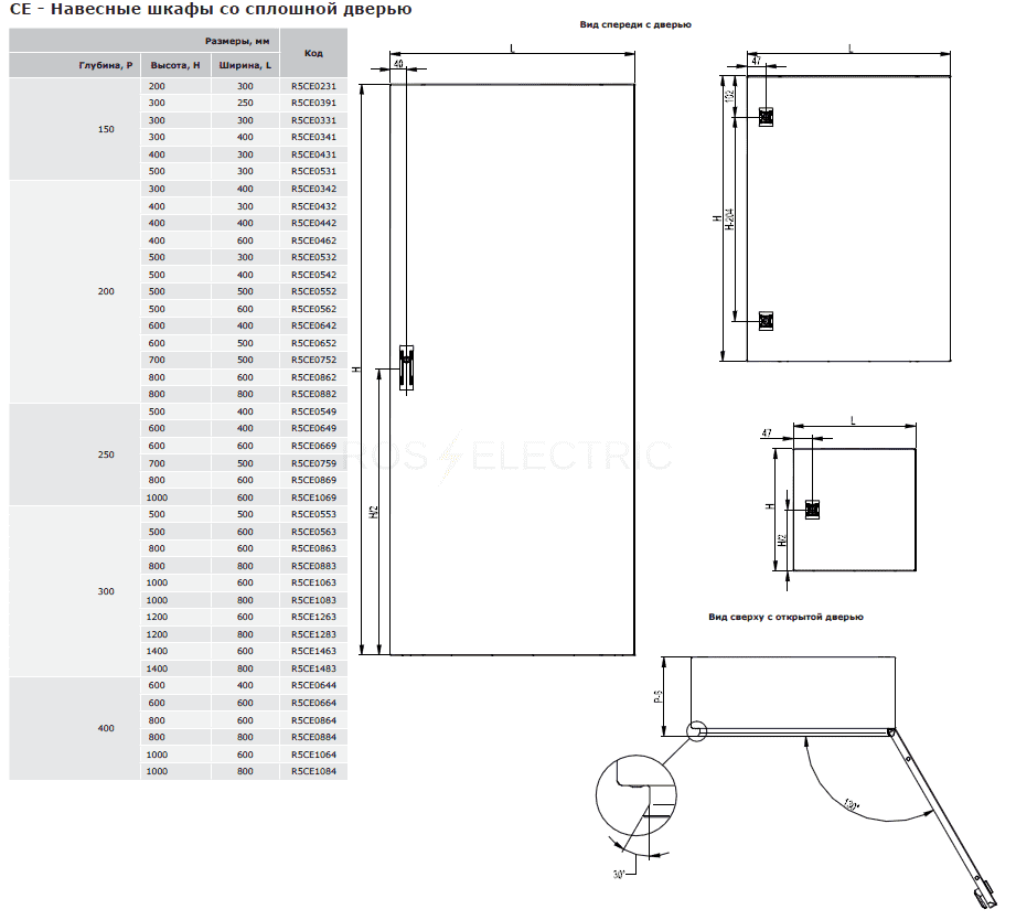 R5st1263 dkc шкаф st 1200x600x300мм ip65 серый