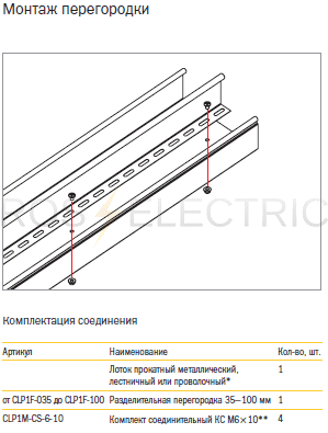 Стеновое крепление лотка 80 100