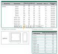 Корпус метал навес с монтаж панелью модиф 1000х650х sche 30624dek