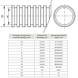 Труба pvc tgs гофр лег типа д 25 мм с зондом 50 иэк